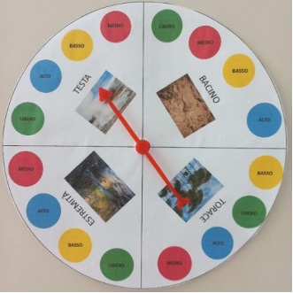 orologio